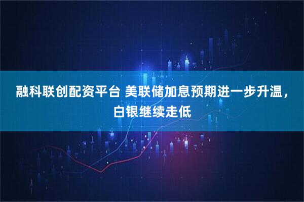 融科联创配资平台 美联储加息预期进一步升温，白银继续走低